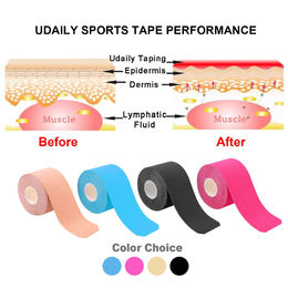 Udaily Kinesiology Precut Elastic Therapeutic Sports Tape (3 Pack)